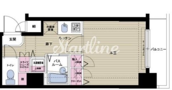 トーシンフェニックス日本橋人形町の物件間取画像